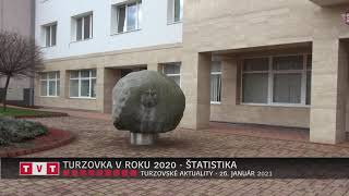 TURZOVKA V ROKU 2020 – ŠTATISTIKA