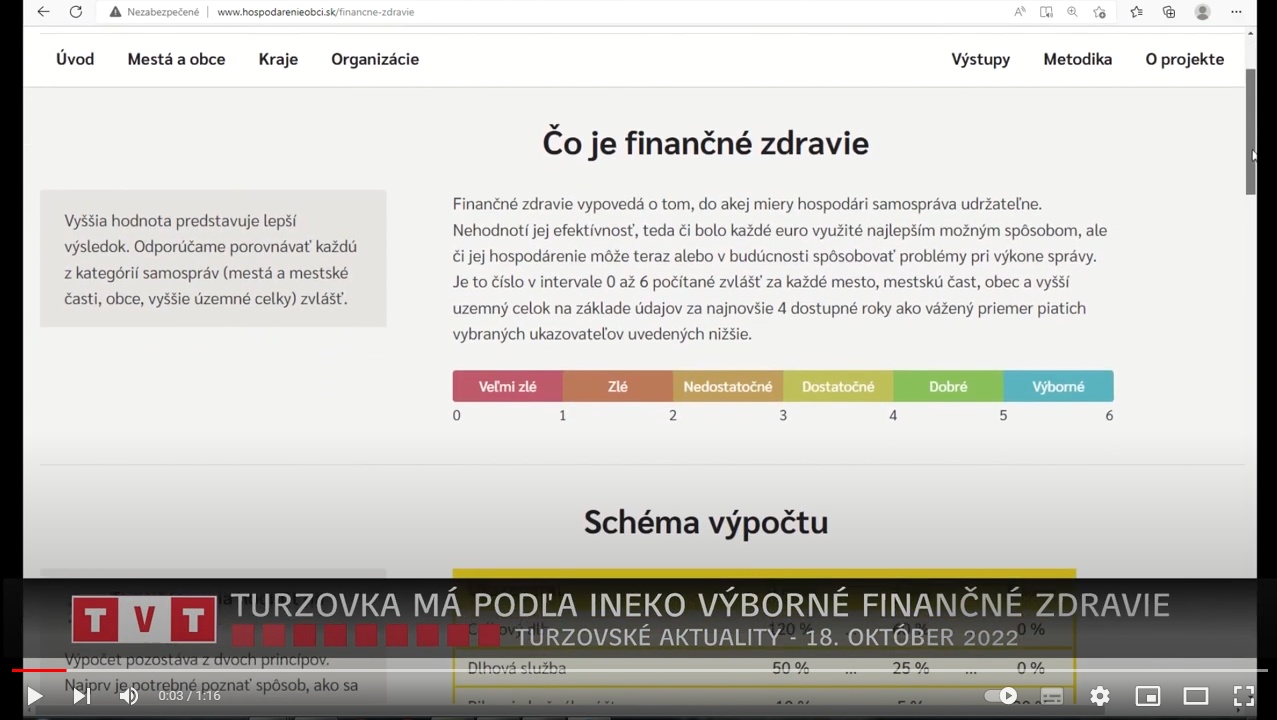 TURZOVKA MÁ PODĽA INEKO VÝBORNÉ FINANČNÉ ZDRAVIE